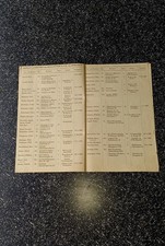 WWII WKII Seltene Originalliste Houltoner POW-Kameraden USA 20 Seiten 373 Namen