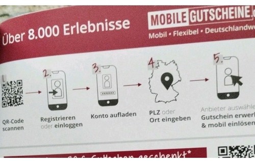 Mobile guthabencode 2026 von - mobile,