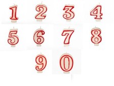 Zahlenkerzen Geburtstagskerzen