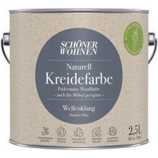 Schöner Wohnen Naturell