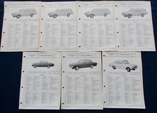 7x Ford 17M P3 Badewanne