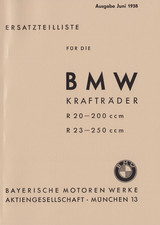 BMW R 20 / R 23 -