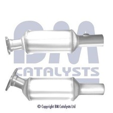 BM Catalysts Ruß-