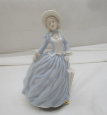 Porzellan Figur Spieluhr „Junges Mädchen in Blauem Kleid“ – 20x12 cm