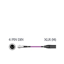 Nordost frey - nordost, 2