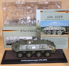 DDR Sammlung NVA Atlas Verlag