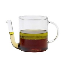 Trendglas Jena Fetttrenner