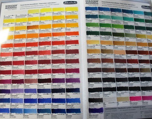 Horadam aquarell näpfe - horadam,