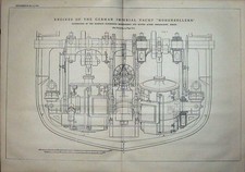 Original alter antiker Druck