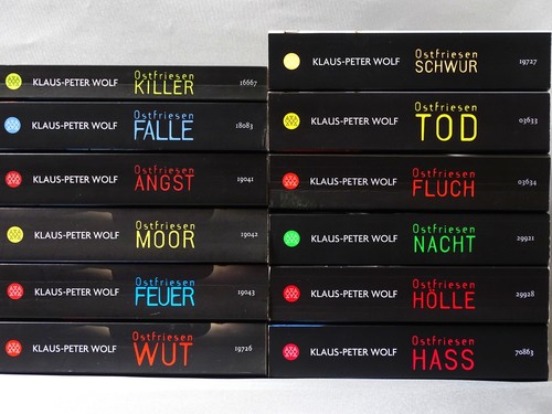 Klaus wolf - p.,