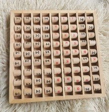 Multiplizier-Tabelle Brett