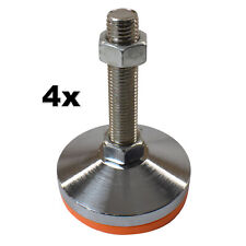 4x M20 Ø100x140mm Schwerlast