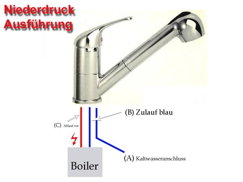 Bellaqua niederdruck küchen - niederdruck,