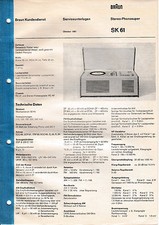Service Manual-Anleitung für