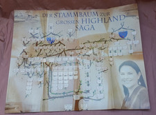 Stammbaum zur Outlander/Highland Saga von Diana Gabaldon 