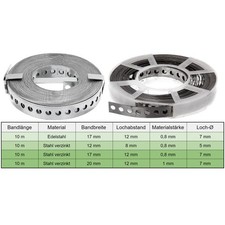 10 m ALBERTS Lochband