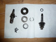 Zündapp Combinette 429