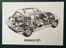 Renault R5 Turbo 1980 Kunst