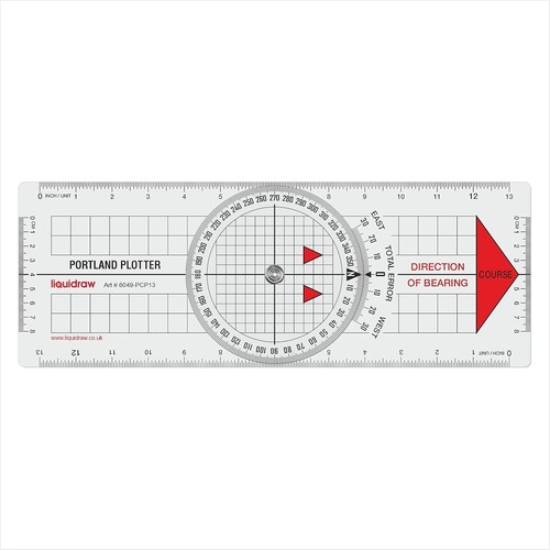 Liquidraw portland kursplotter - liquidraw,