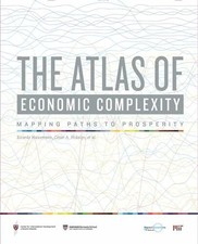 The Atlas of Economic