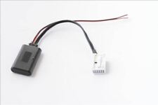 Bluetooth Aux-in Adapter