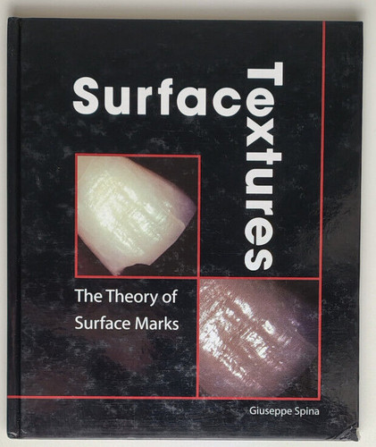 Surface textures the - surface,