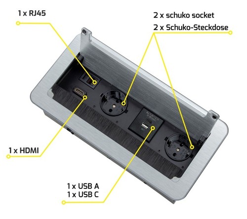 Einbausteckdose rj45 hdmi usb - einbausteckdose,