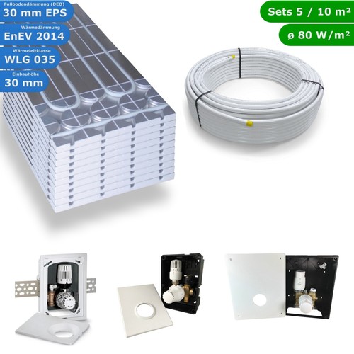 Fußbodenheizung komplett set - fußbodenheizung,