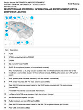 Ford Mustang 6 (S550)