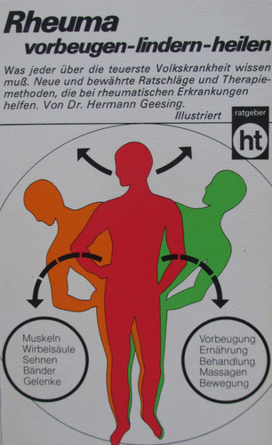 Rheuma vorbeugen lindern - vorbeugen,