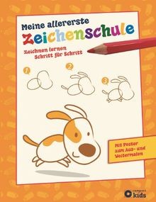 Meine allererste