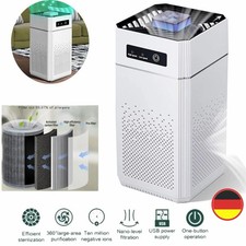 Luftreiniger Raumluftreiniger