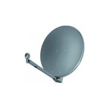 Televes S760CL-G Classic Line Antenne Hochwertig B-Ware