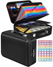 Feuerfeste Dokumentenbox –