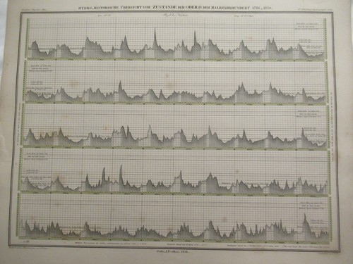 1838 berghaus physikalischer - 1838,