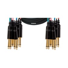 Cordial Intro Multicore