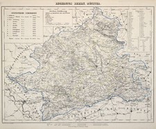 Regierungsbezirk Münster