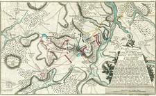 Grünberg Schlacht 1761