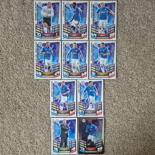 Peterborough match attax - match,