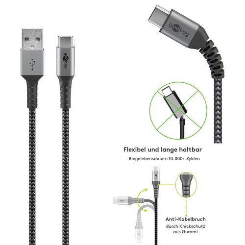 Highspeed usb - highspeed,