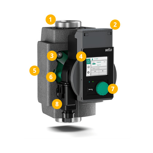 Wilo pumpe stratos pico - pumpe, pico-z