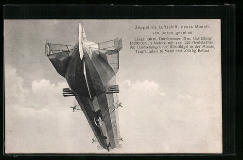 Zeppelin luftschiff neues - zeppelin´s, luftschiff,