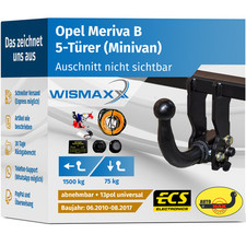 ANHÄNGERKUPPLUNG abnehmbar