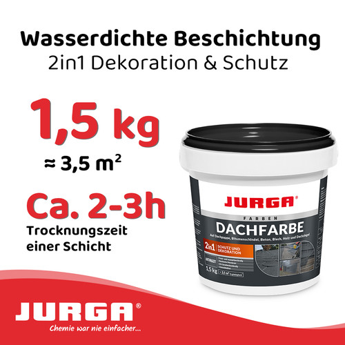 Jurga dachfarbe anthrazit 5 - anthrazit, 1,5