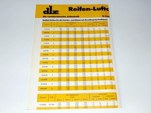 Dlz pirelli prospekt poster - dlz,