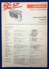 NordMende Service information