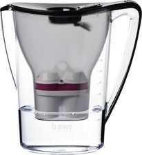 Bwt best water technology - best,