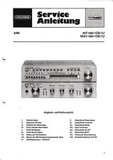 Service manual anleitung für - service,