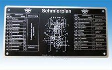 Schmierplan für Hanomag R 25