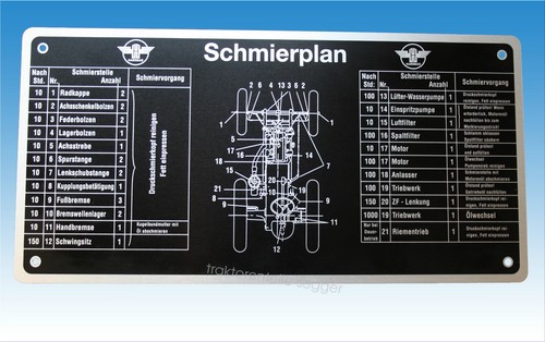 Schmierplan für hanomag 25 - für,